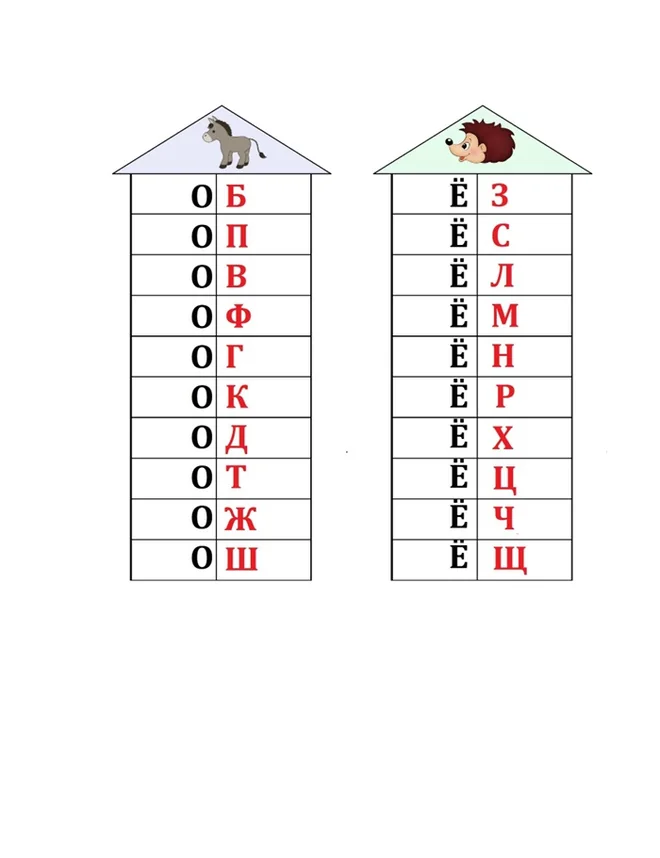 Домики слогов