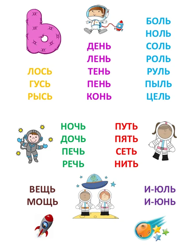 Слова с Ь
